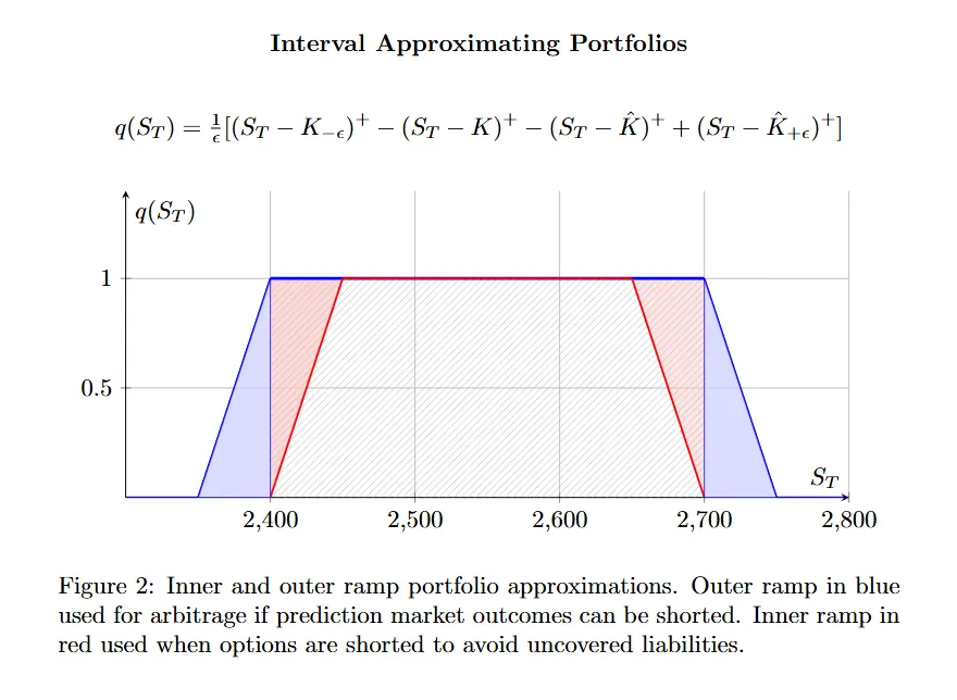 Shapeshifter tweet media