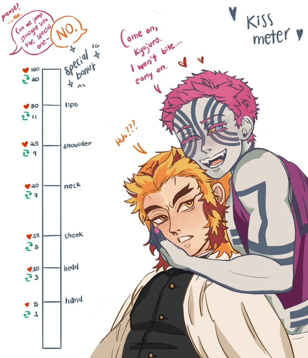 phyroaura's tweet image. How far will Akaza get? #renkaza #akaren
🔥❄️