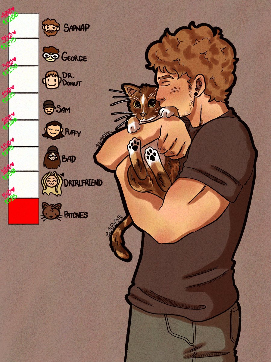 Patches :]
[#dreamfanart]