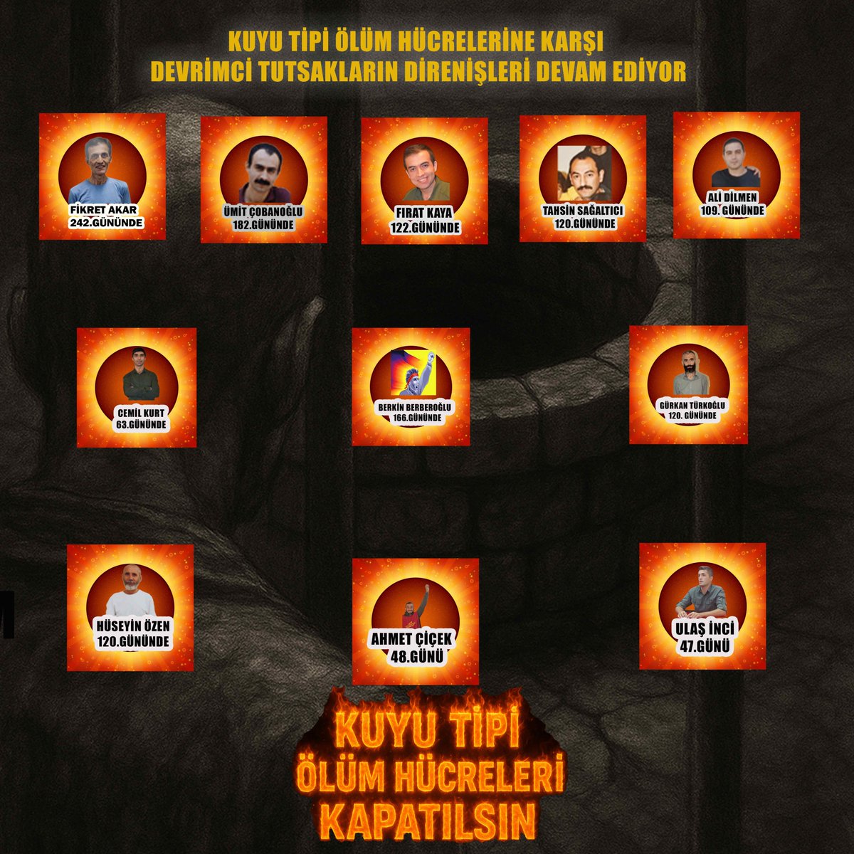 ercanpolat2000's tweet image. Türkiye’de Kuyu Tipi Hapishanelerin Kapatılması İçin Süren Direnişler