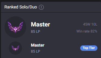 Necrouwu's tweet image. !region