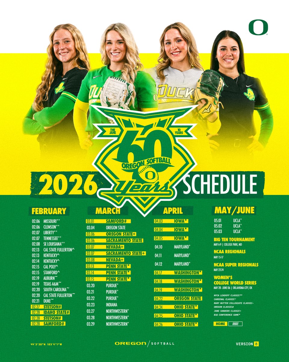 Oregon Softball tweet media