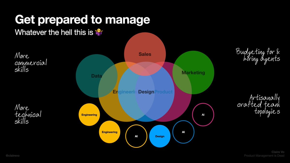 clairevo's tweet image. shot called a year ago