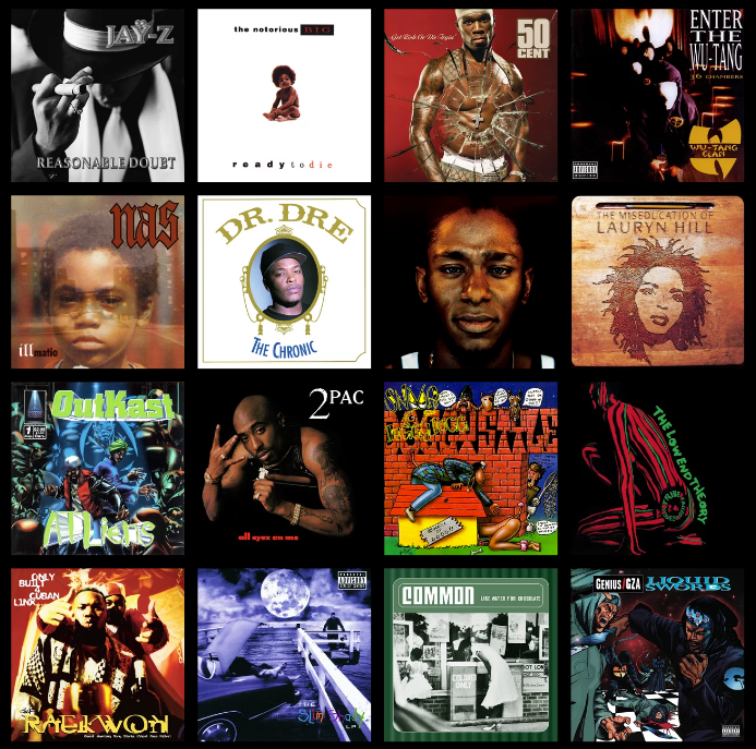 chrxsafc's tweet photo. What is the best album in this image?

(unc edition) https://t.co/JPXAcOhNIy