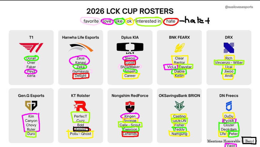 LCK_FR's tweet image. Ma take !