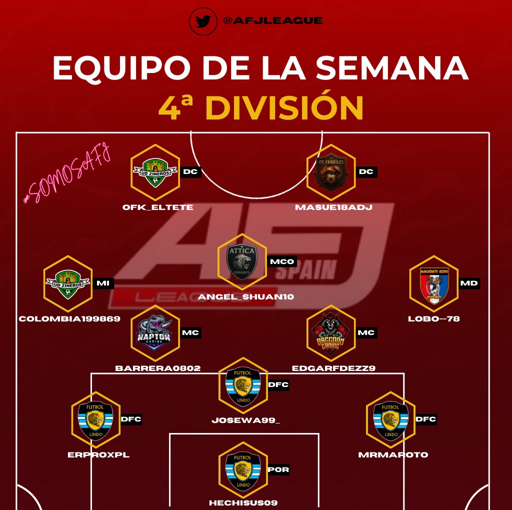 ⭐️ | 𝐎𝐍𝐂𝐄 𝐃𝐄 𝐋𝐀 𝐒𝐄𝐌𝐀𝐍𝐀
📅 | Semana 5
🏆 | Cuarta AFJ League

📌 <a href="/FutbolLindoCF/">Futbol Lindo</a>
📌 <a href="/UDZineros/">UD Zineros</a>
📌 <a href="/AtticaeSport/">Attica eSports</a>
📌 <a href="/NaughtyBoysEs/">NAUGHTY BOYS ESPORTS</a>
📌 <a href="/RaccoonGamingPS/">Raccoon Gaming</a>
📌 <a href="/RaptorGamingCP/">RaptorGaming</a>
📌 <a href="/OsFabrilesFC/">Os Fabriles R.C.</a>

#𝐒𝐨𝐦𝐨𝐬𝐀𝐅𝐉