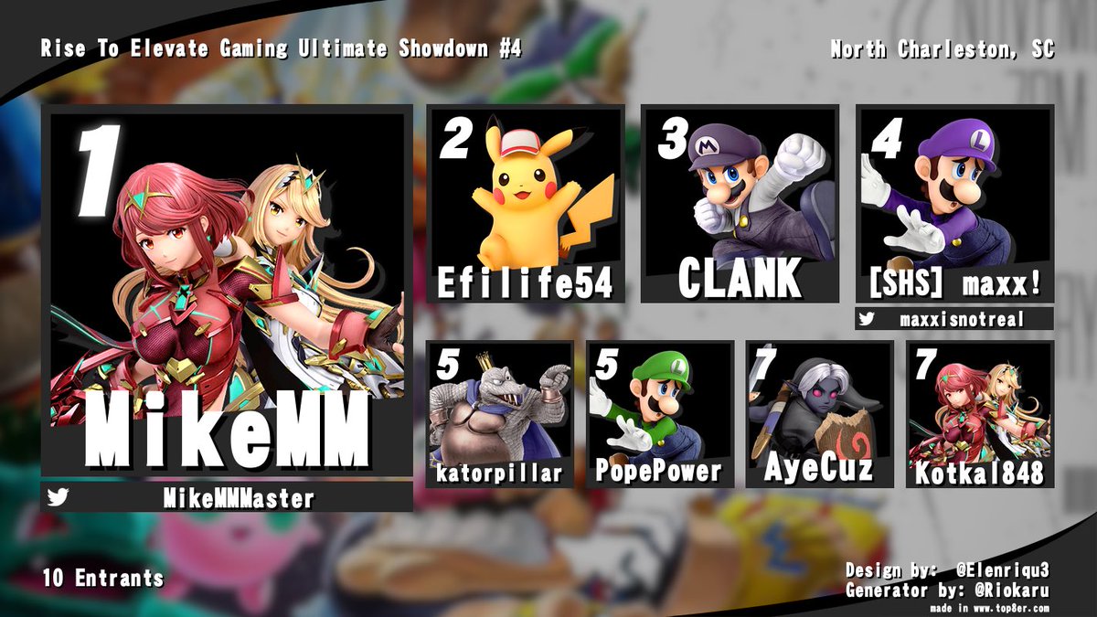 r2egaming's tweet image. Congratulations To @MikeMMMaster For Winning Ultimate Showdown #4 

@maxxisnotreal 

Thank You To Everyone That Supported Or Participated In The Tournament 

#ssbu #charlestonsc