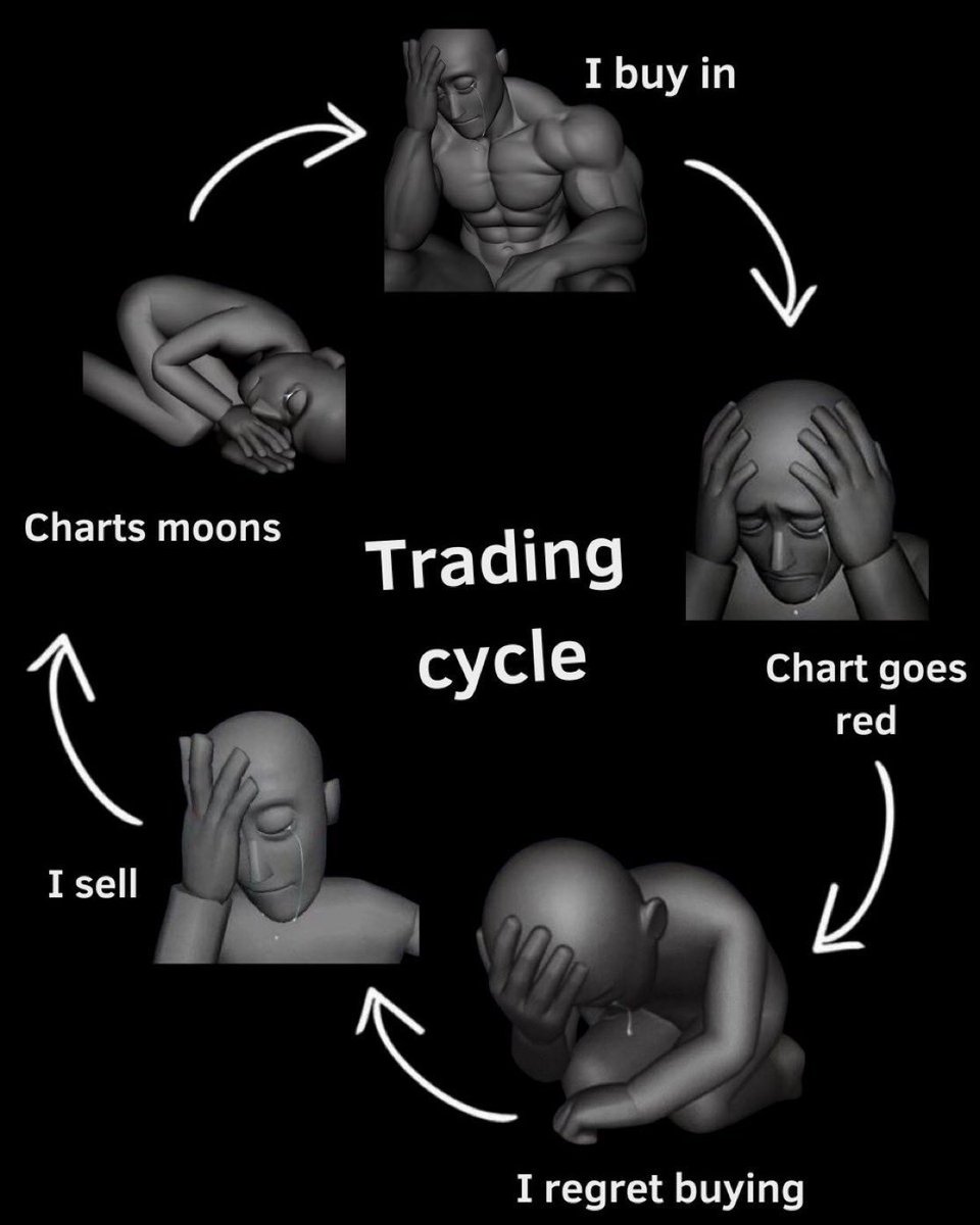 DontFadeAnon's tweet image. $regret supercycle