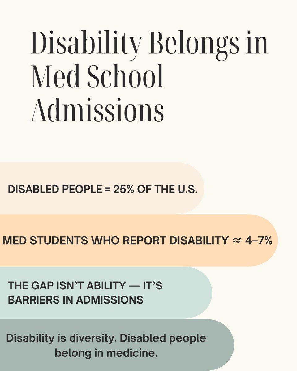 Disability Advocacy Coalition in Medicine tweet media