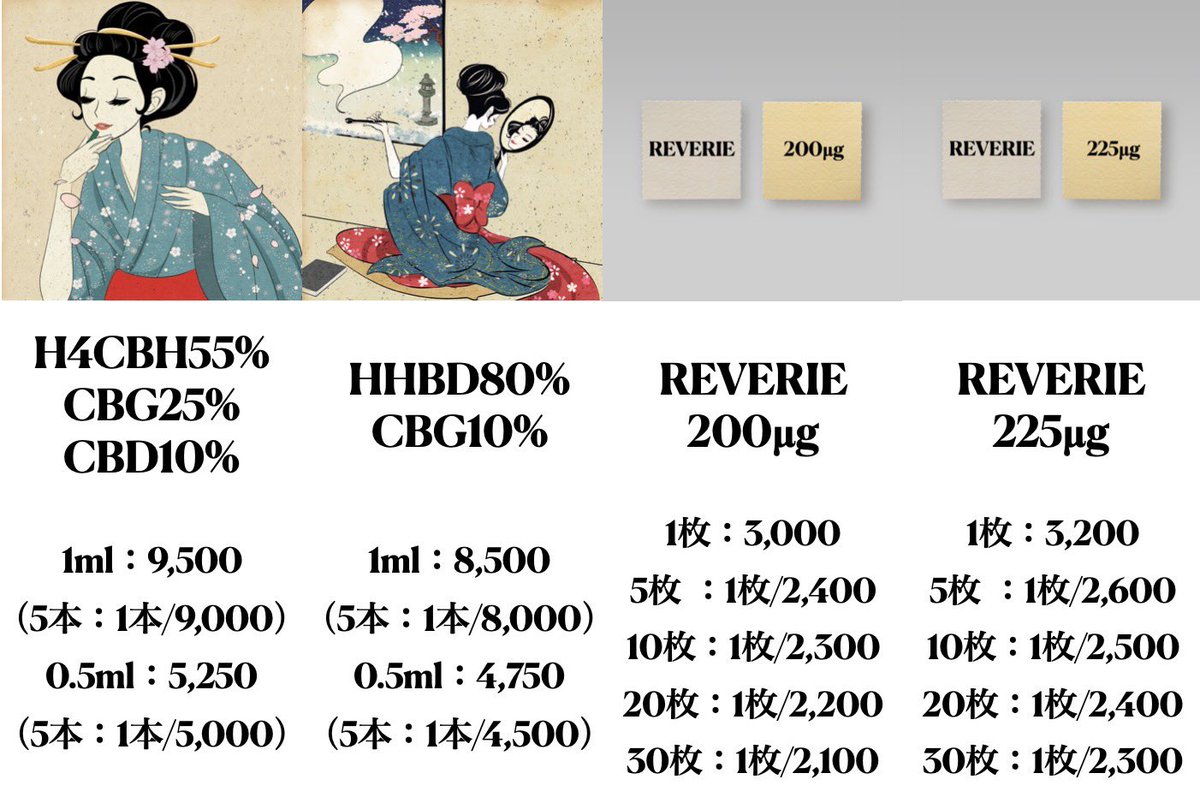 Gurimidori5's tweet image. 【H4CBH55%×CBG25%×CBD10%】

ブラックフライデーセール初日から
多くのご注文ありがとうございます🙏

0.5mlのKremlin OG、Mango Kush
在庫残り僅かとなります！
今週中には売り切れるかと思います。

1mlのKremlin OG、Mango Kushも
在庫少なくなってきてます！
お買い求めの方はお早めに🙏