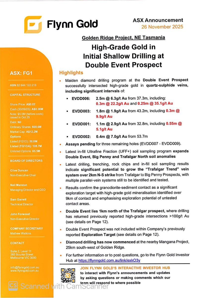 SalvadorMaurice's tweet image. $FG1 #FG1

High-Grade #Gold in Initial Shallow Drilling at Double Event Prospect

Maiden diamond drilling program at the Double Event Prospect successfully intersected high-grade #gold in quartz-sulphide veins, including significant intervals