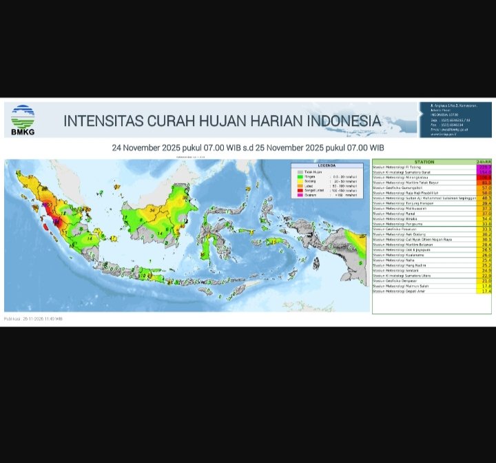 Pray for central Tapanuli flash flood. This devastating flash flood is triggered by extreme rainfall (229 mm recorded in Tobing station on 24 November) which associated with development of tropical storm 95B over the Malacca Strait around one week previously.