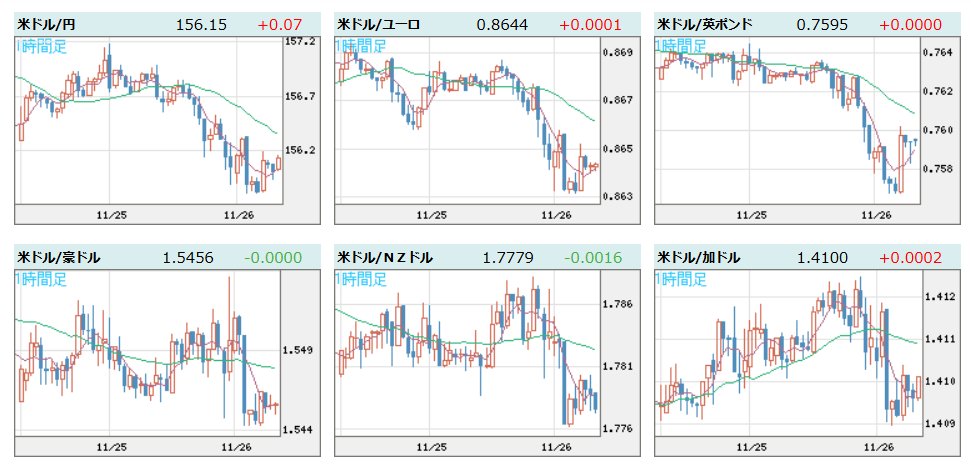 井口稔 (@Neko_Iguchi) / Posts / X