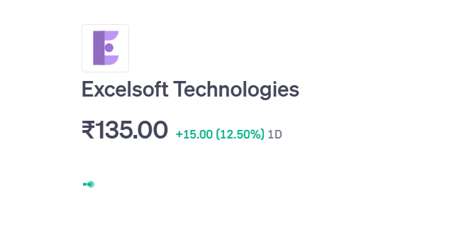 vaishnav_ingole's tweet image. Excelsoft Technologies listed at around 12.50%.

lets see how it goes towards the end of the day.

#excelsoftTechnologies #ipoallotment