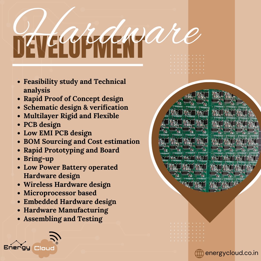 energycloudtech's tweet image. Where creativity meets electronics.🌐📈
We design, develop, and refine hardware systems with accuracy💡🧐
Delivering stable performance for industrial and consumer applications.📡

#energycloudtech #HardwareDevelopment #PCBDesign #EmbeddedSystems #ElectronicsEngineering #IoT