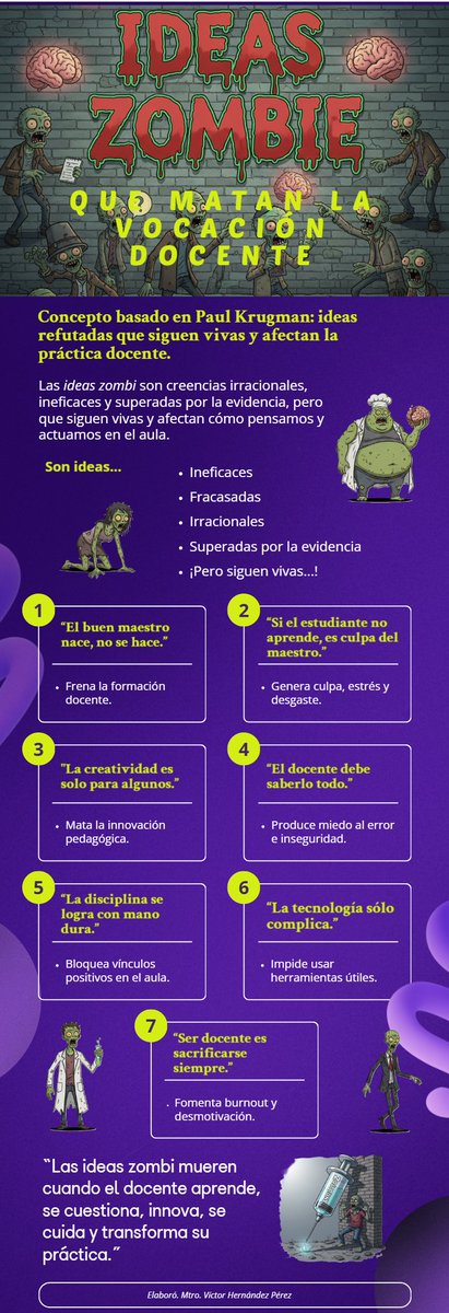 TicEducativas's tweet image. ¡Alto a las "Ideas Zombi"! 🧟‍♀️

🚫 La vocación docente florece al cuestionar creencias ineficaces (ej: "el maestro nace", "la tecnología es difícil"). Cuidar tu práctica, aprender e innovar con TIC es clave. 

¡No dejes que te limiten! 💪 #InnovacionEducativa #TIC #Docentes…