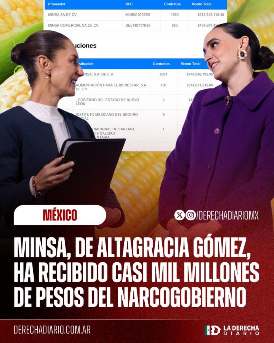 A su padre lo rescató el Fobaproa y a ella la 4T le ha dado  contratos millonarios.