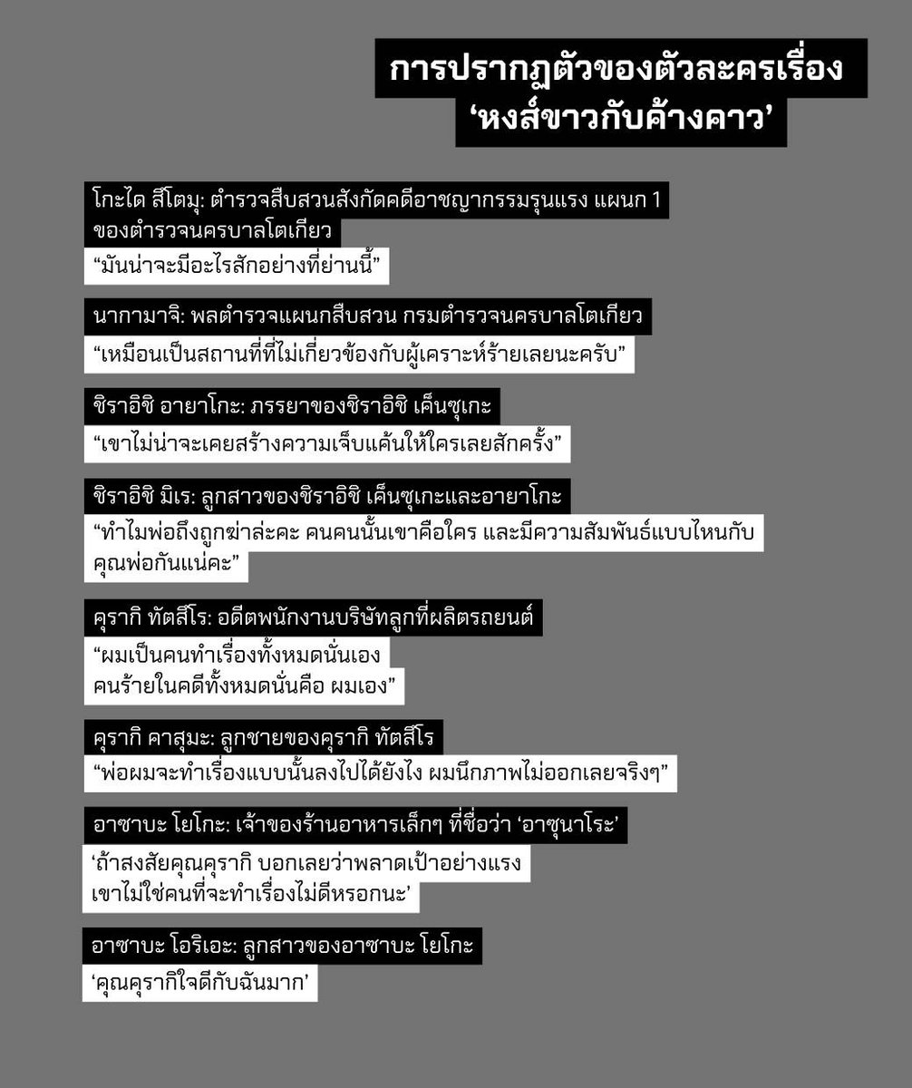 สำนักพิมพ์ ไดฟุกุ tweet media