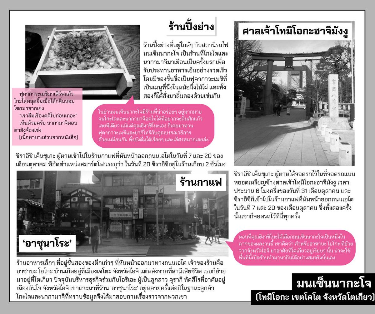 สำนักพิมพ์ ไดฟุกุ tweet media