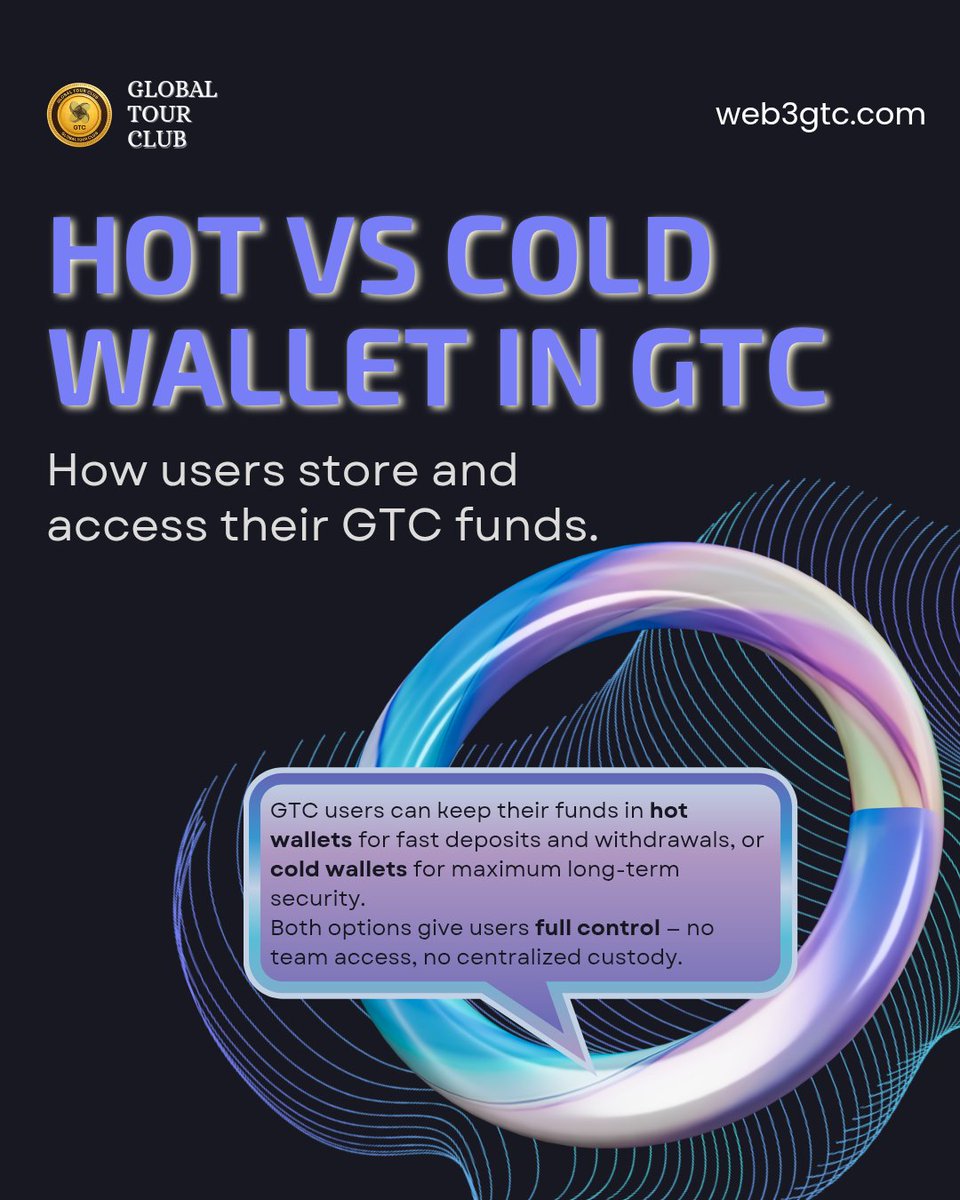 globaltourclub's tweet image. Hot or cold - GTC gives you full control over your funds, your way.
Speed or security? You choose. 🔐💚

#GTC #CryptoWallets #Decentralized
