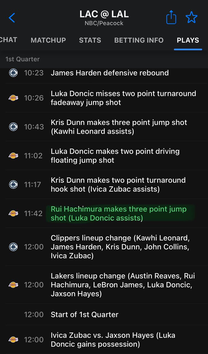 LilGilTrill's tweet image. right team right play wrong player 🤬
back at it tomorrow same formula but with the right name(s) #GT