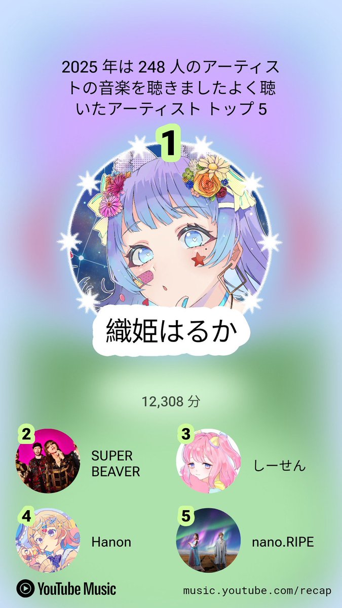 hareiro_happy's tweet photo. はなまる星徒な1年でした✨
#おりはる はいいぞ.ᐟ.ᐟ.ᐟ

#YouTubeMusicRecap https://t.co/TaTN4kHP2j