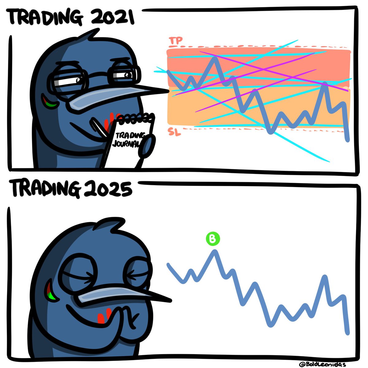 boldleonidas's tweet image. 