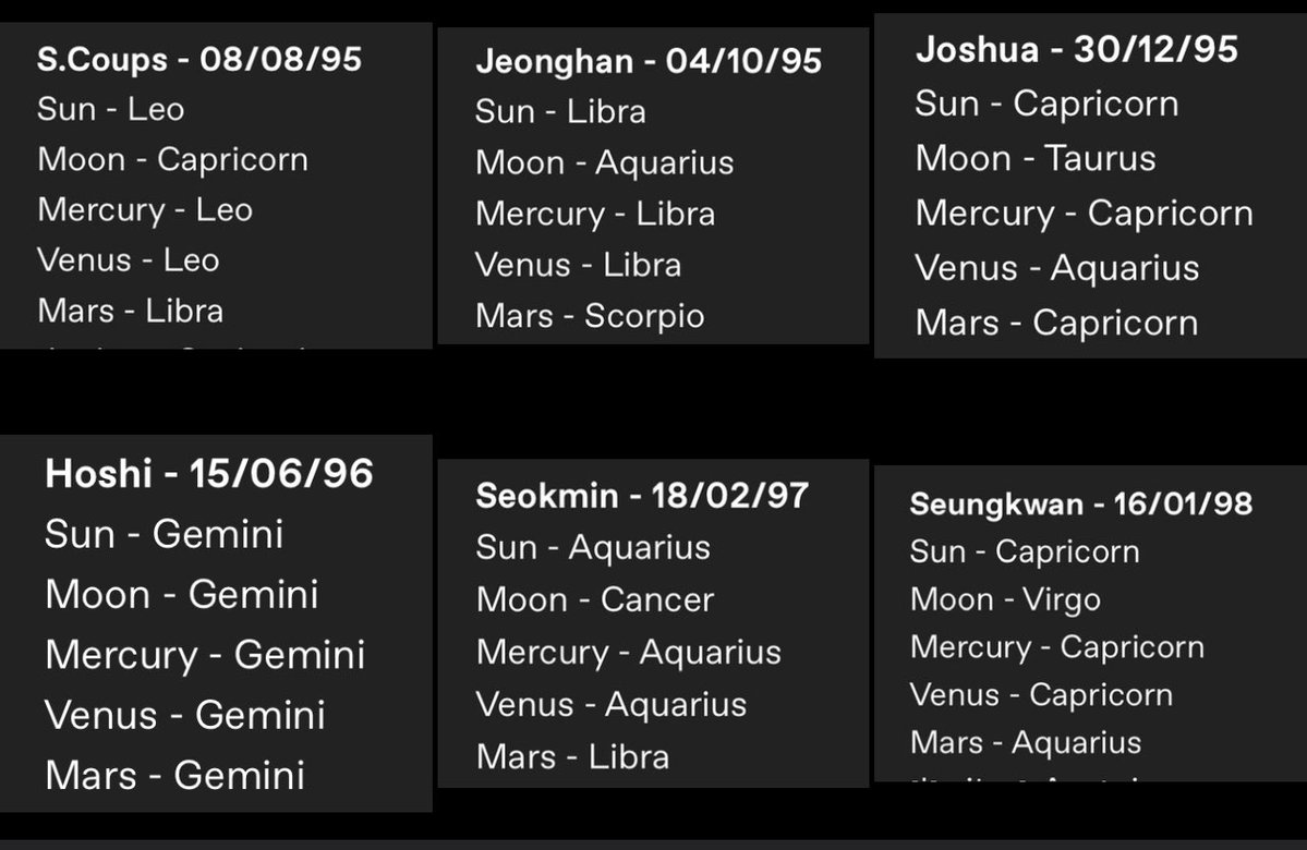 tigerult's tweet image. holy shit wait why do SIX members have a stellium??? that feels crazy to me ?????