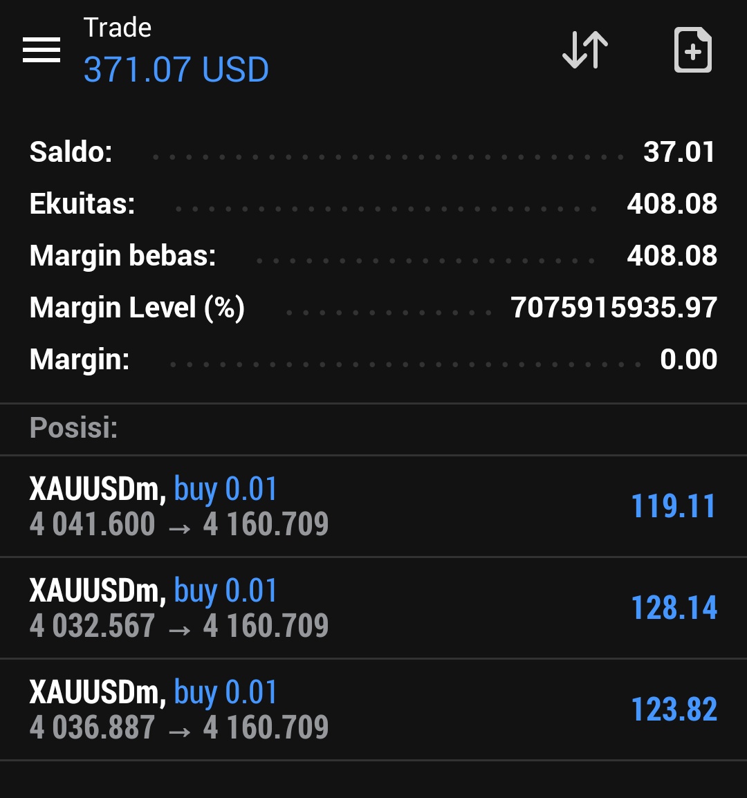 TraderNextLevel tweet media