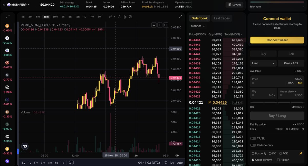 Sable Finance 🐱 tweet media