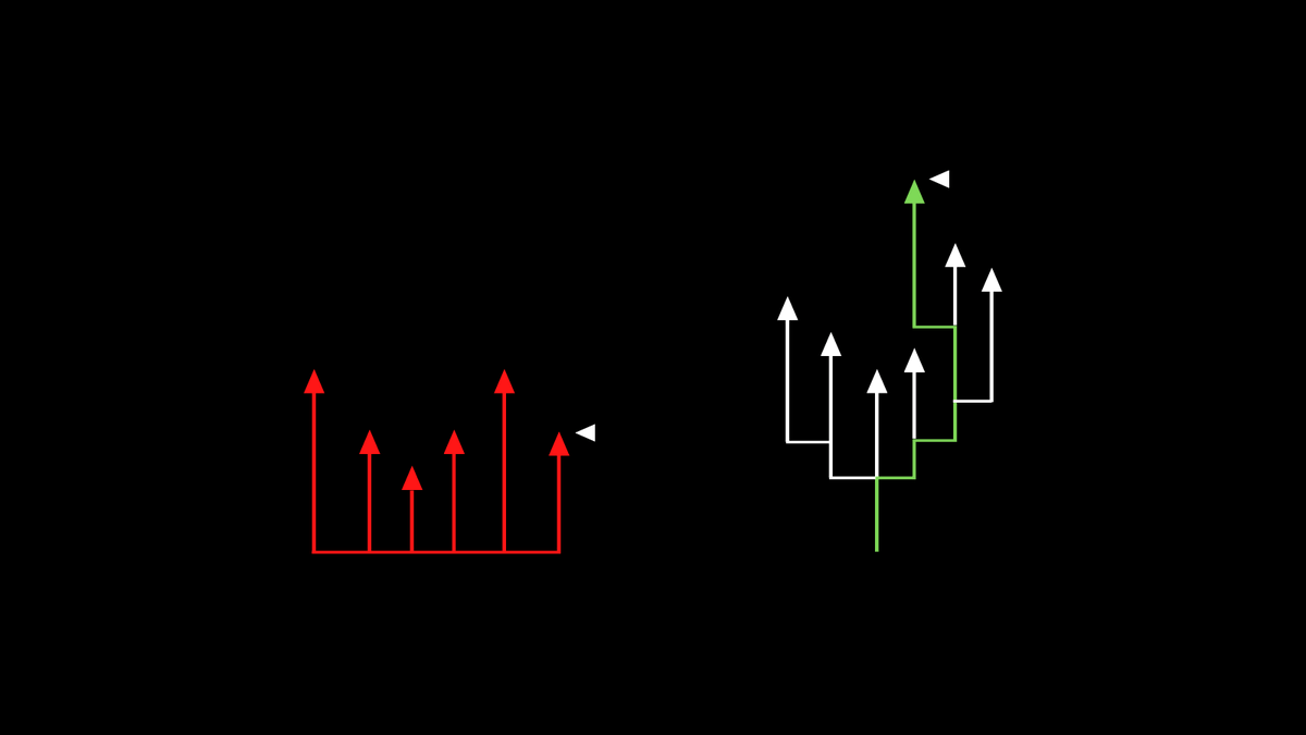 ValorSimple's tweet photo. En un futuro incierto...

Los mejores planes,
suelen permitir 
apalancar nuevos posibles planes. https://t.co/EFfTuaCiyl