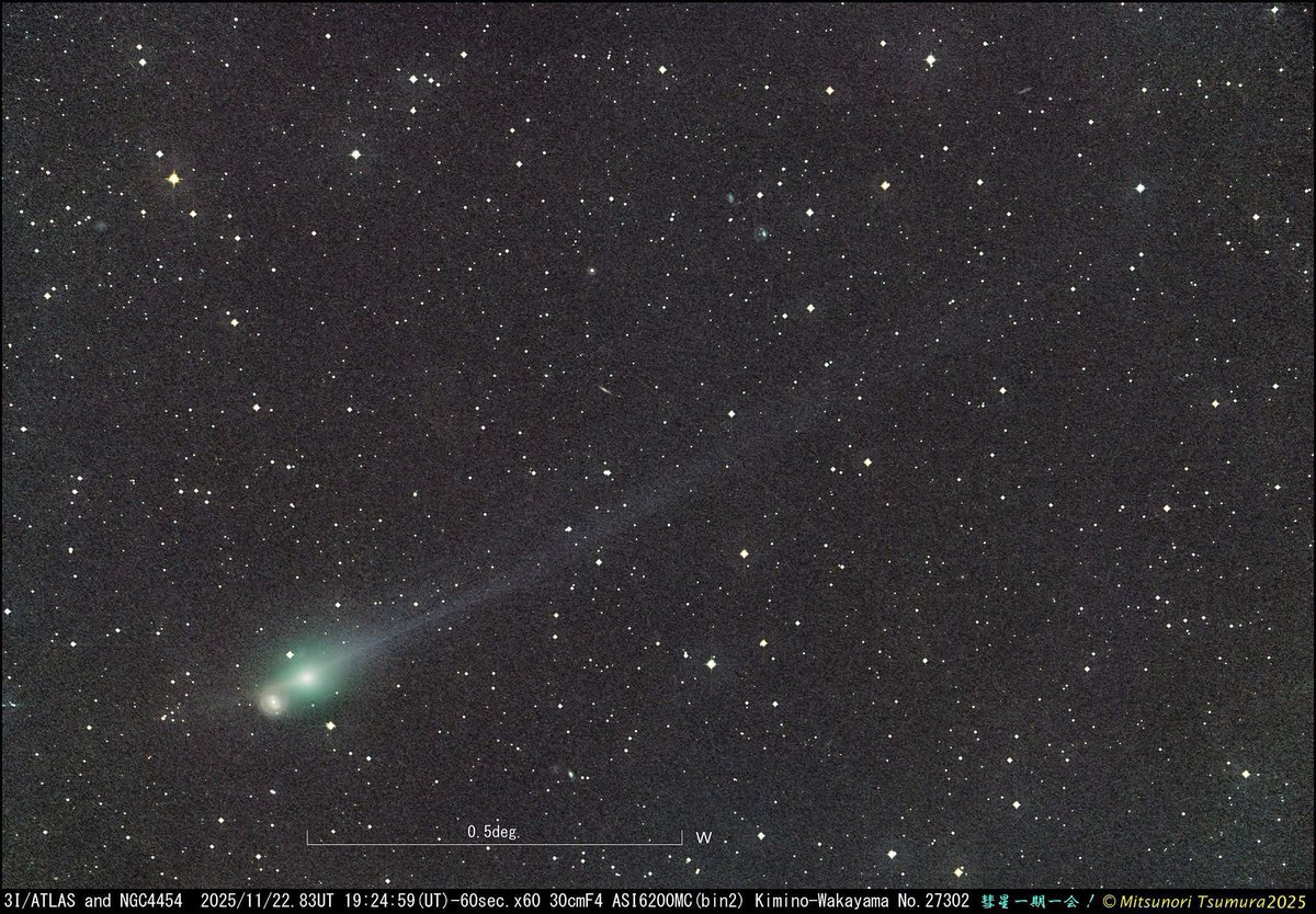 Baloch1082's tweet image. 🚨 Avi Loeb&apos;s LATEST (Nov 26): Was the 1977 &quot;Wow!&quot; signal from 3I/ATLAS?
Sky overlap: Wow! at RA=19h25m/Dec=-27°; 3I on Aug 12 at RA=19h40m/Dec=-19°—4°/8° sep. At 600 AU, light-travel = 3 days to Aug 15 detection.
Random odds? 0.6%. Fluke or ping?
#3IATLAS #WowSignal