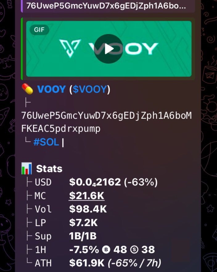 kamilialtrs's tweet image. I called $VOOY in my private TG at $21.6k market cap

CA: 76UweP5GmcYuwD7x6gEDjZph1A6boMFKEAC5pdrxpump