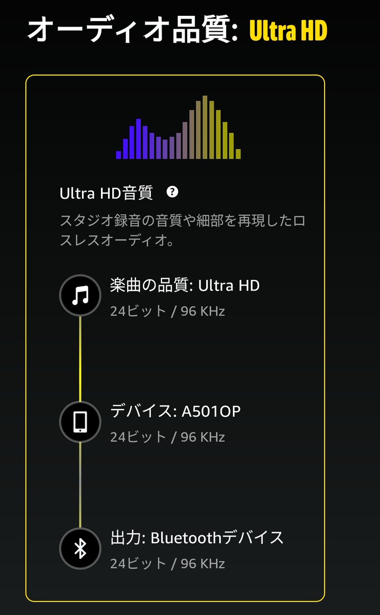 じゅんぽんのTシャツ屋さん (@junpon46) / Posts / X