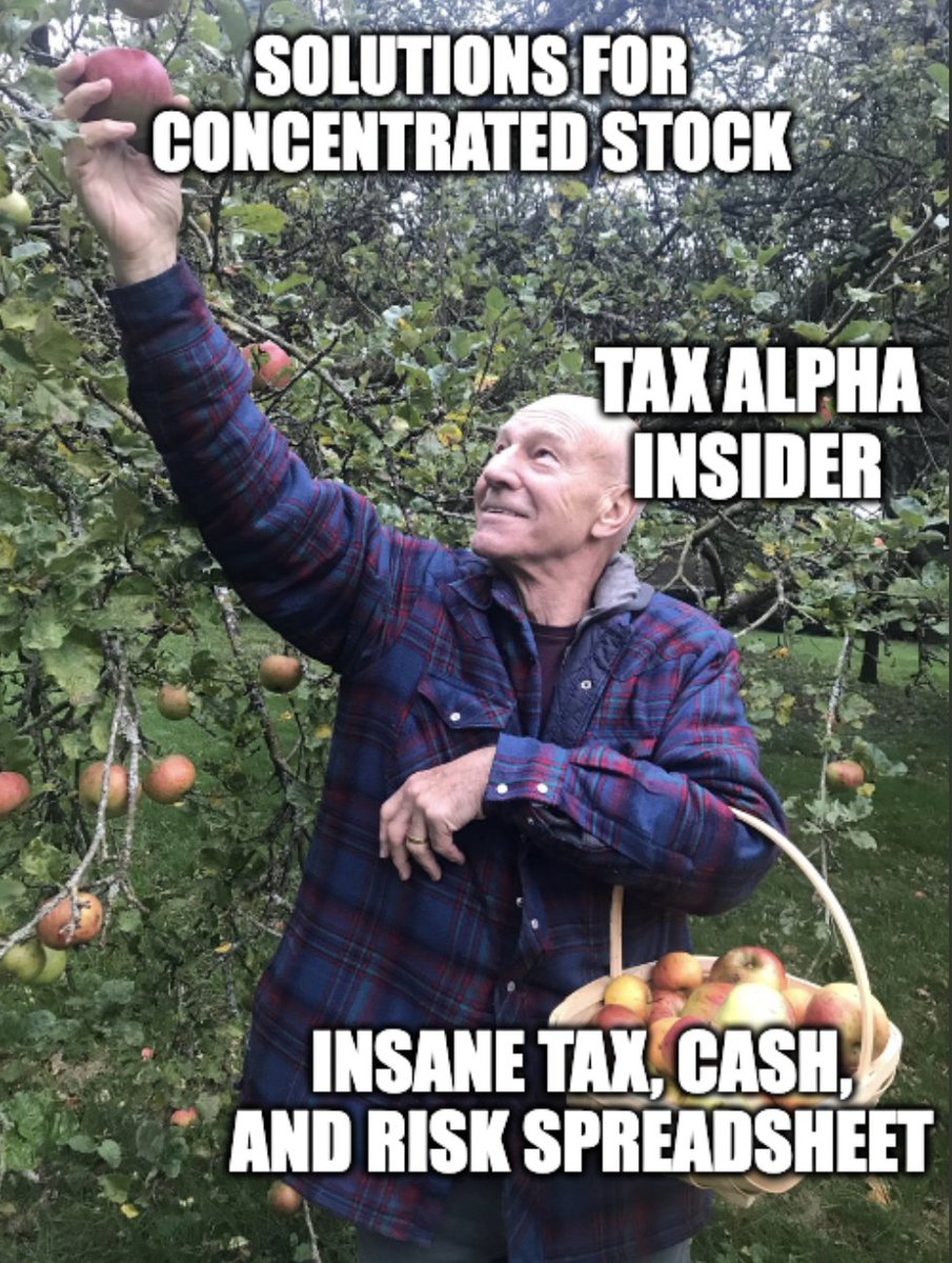 People keep pitching me solutions. The options ones in particular are easy to permute. Are private QOFs vs. ETF QOFs really different solutions? What if I combine solutions? Is that a new solution?
