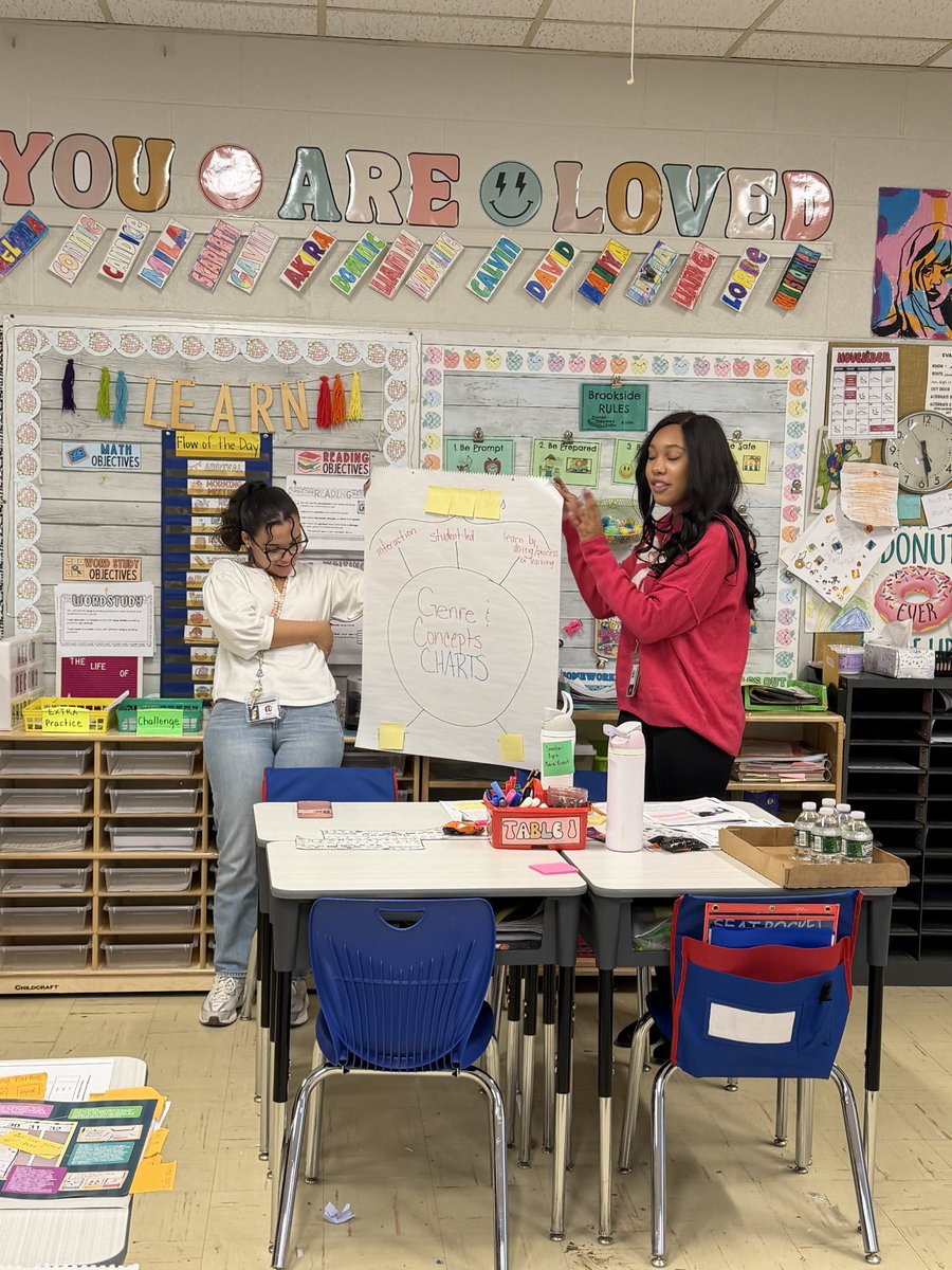 OssiningSDC's tweet image. Colleagues growing their learning about anchor chart types and their instructional purpose during our Charting Success course! @OssiningSchools #OSDC