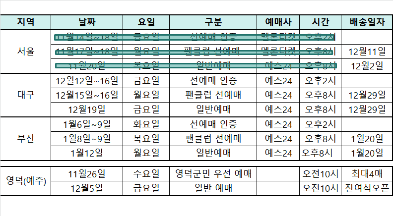 flowerpige12's tweet image. 그럼에도 불구하고 그들의 걸음이 계속 되길
25.11.26~(싱어롱,영화일정 제외)