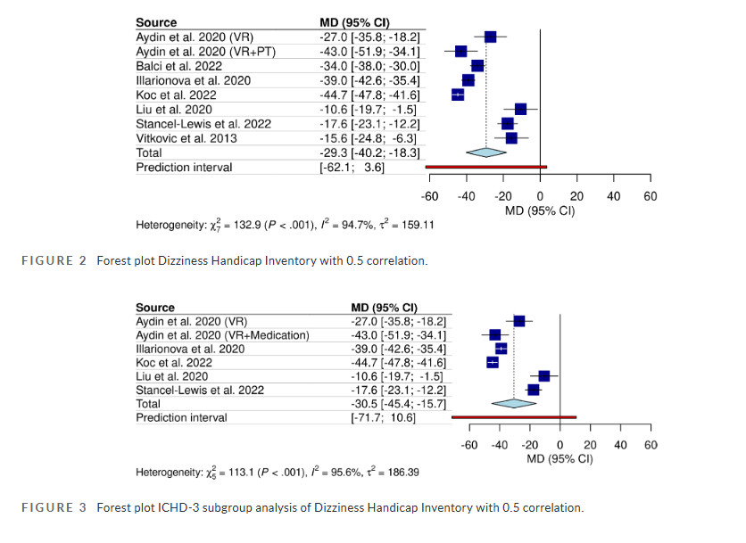 Headache Journal tweet media