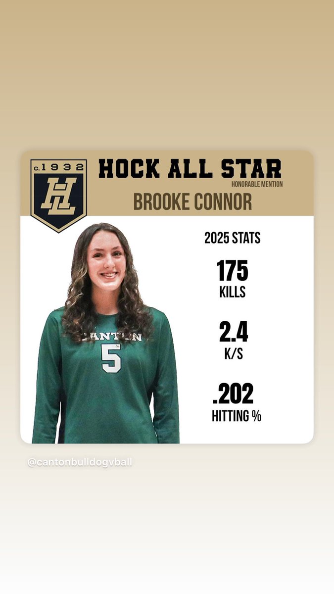 Canton Volleyball tweet media