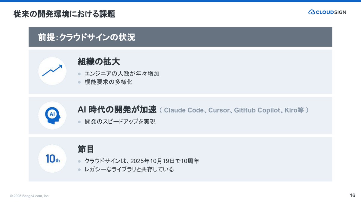 bengo4_creators's tweet image. ℹ️登壇情報📰
本日開催のmabl Experience 2025にクラウドサインQAチームマネージャの田中翔さんが登壇します！

現地ご参加の方はぜひご視聴ください。

登壇時間：11/26(水)16:20-16:40
タイトル：mablでリグレッションテストをデイリー実行するまで
#mablExperience