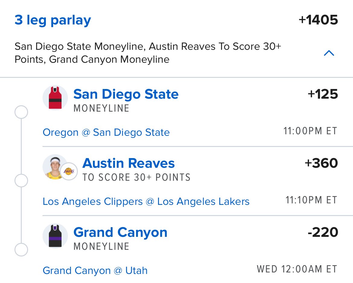 CLVProphets's tweet image. I pray you see this in time 🙏🏻