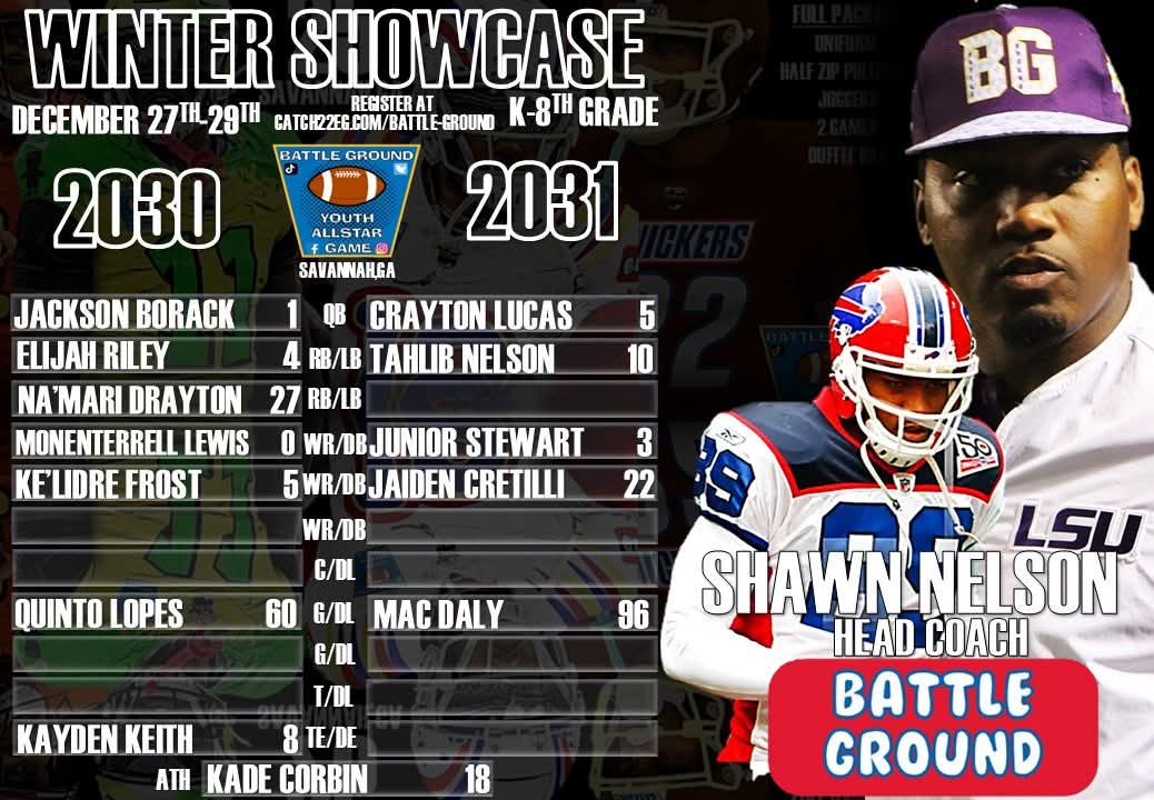 Coach_Drayton's tweet photo. Battleground all Star selection along with getting Coach by a former NFL player...I'm proud of my son keep working on that field..when everyone slept on us we show them why we stand on business https://t.co/Pt3P7qqAVb