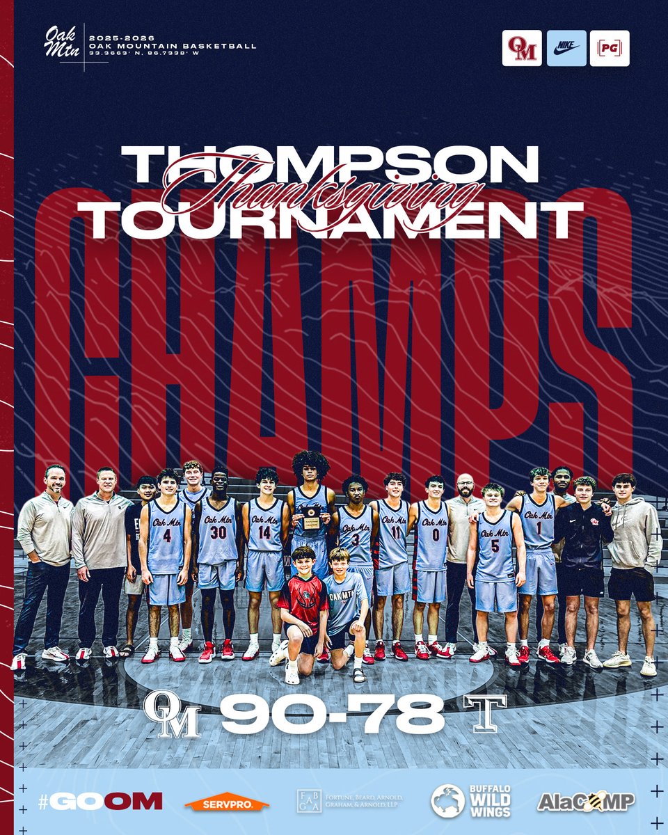 What a great week of basketball! We wrapped it up by winning the Thanksgiving Tournament. Proud of how we competed with heart and played together as one team. Now it’s time for some turkey.. GOBBLE🦃
Patton 25 pts 
Kasen 25 pts 
Christian  11 pts
Clay 10 pts 
Gray 9pts
Javon 7pts