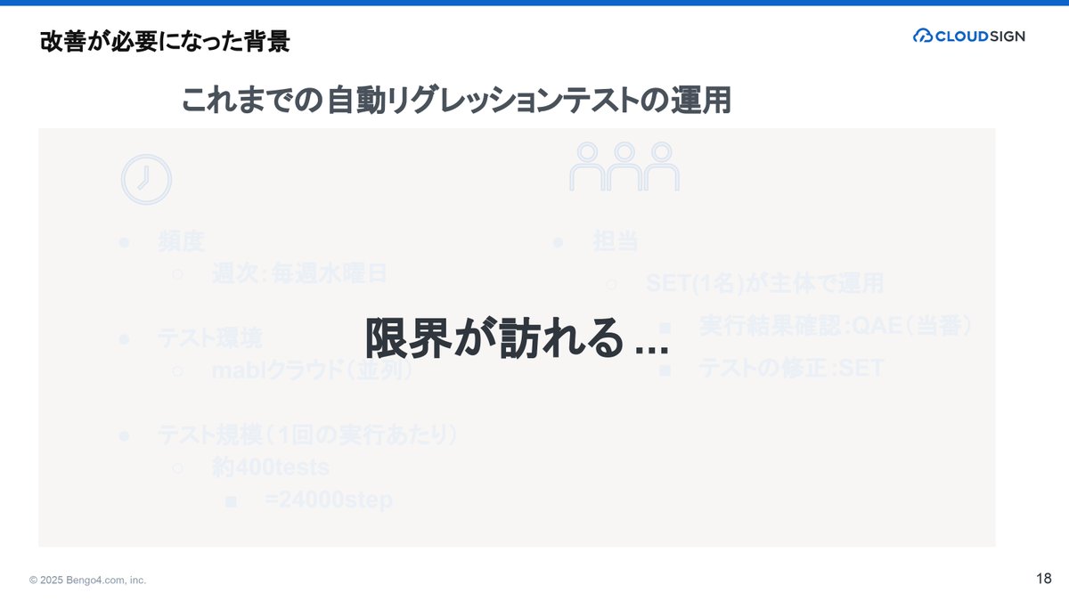 bengo4_creators's tweet image. ℹ️登壇情報📰
本日開催のmabl Experience 2025にクラウドサインQAチームマネージャの田中翔さんが登壇します！

現地ご参加の方はぜひご視聴ください。

登壇時間：11/26(水)16:20-16:40
タイトル：mablでリグレッションテストをデイリー実行するまで
#mablExperience
