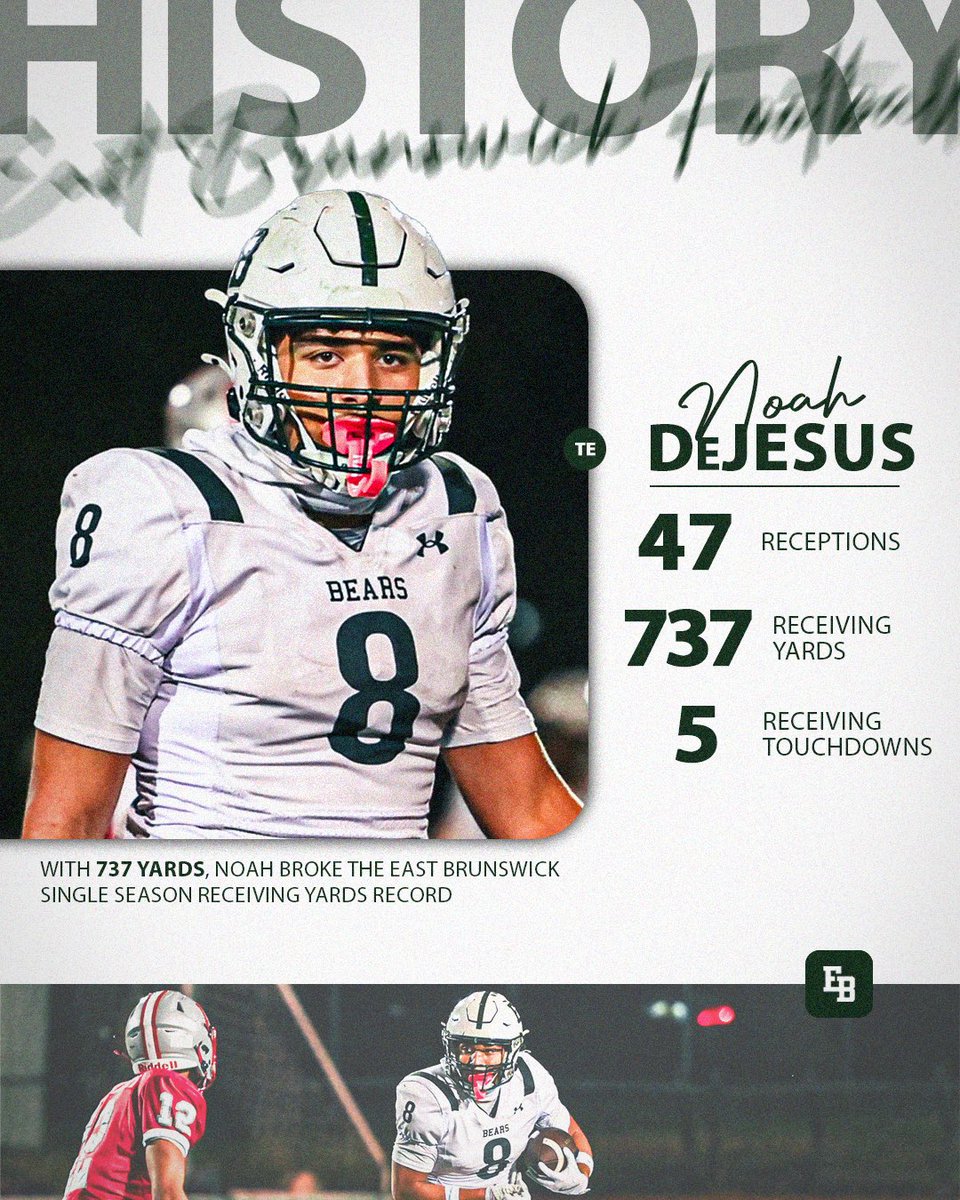 Coach Gega tweet media