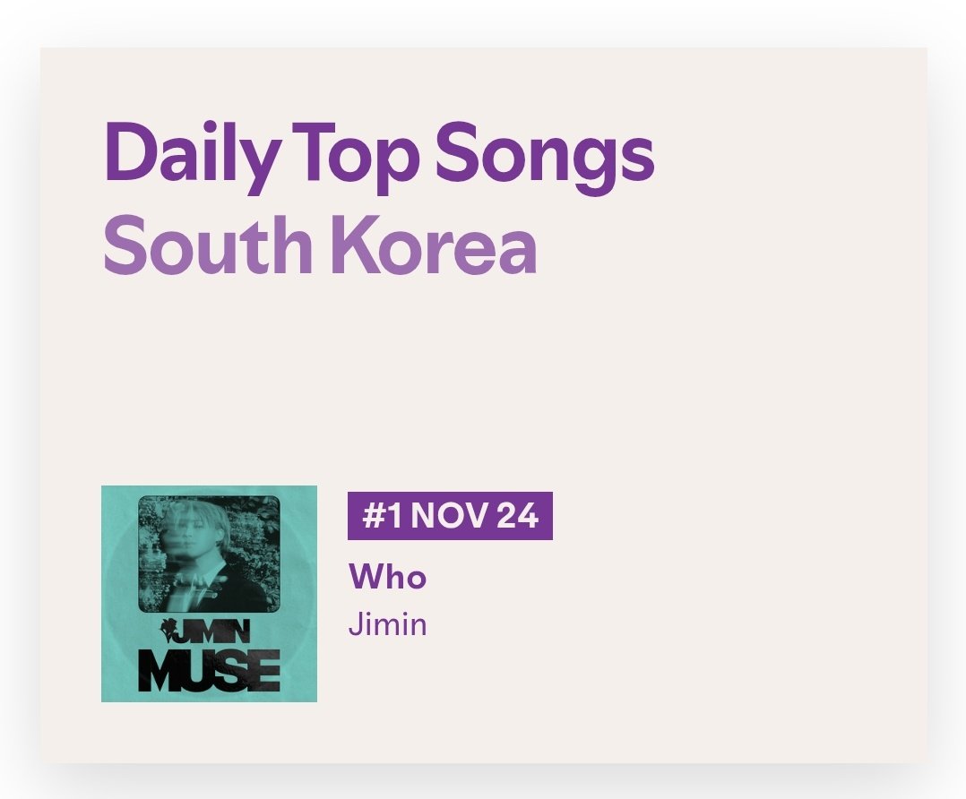 지민의 "WHO"는 2025년 11월 24일 Spotify South Korea Daily Top Songs 차트에서 90,861 (+2,296) Filtered Streams로 1위를 유지하며 해당 차트에서 457일째 1위에 올랐습니다✨️

"WHO"는 해당 차트에서 457일간 1위에 오른 최초이자 유일한 노래입니다.

축하해요 지민 🎉 
감사합니다 한국팀 🇰🇷