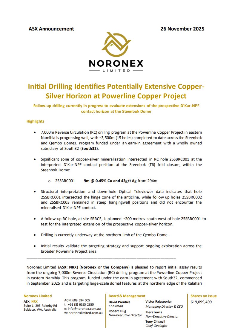 Noronex_NRX tweet media