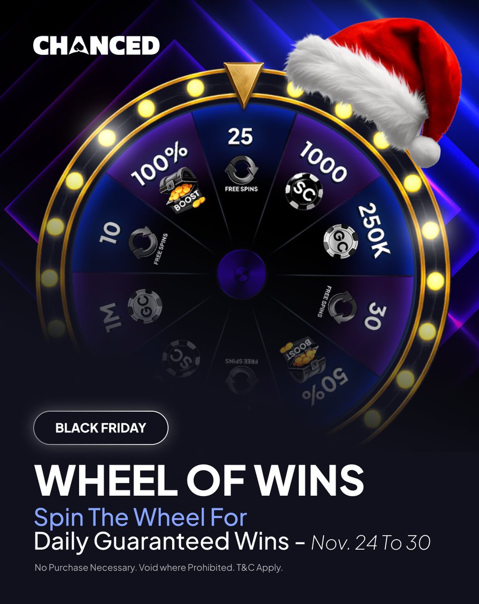 Chanced.com tweet media