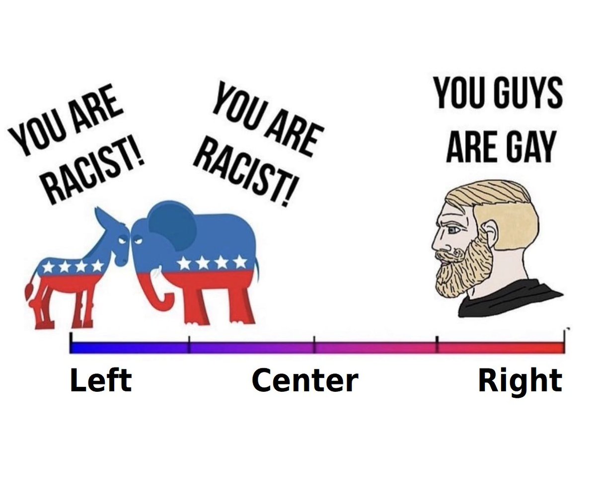 LibertyCappy's tweet image. Where is the lie?