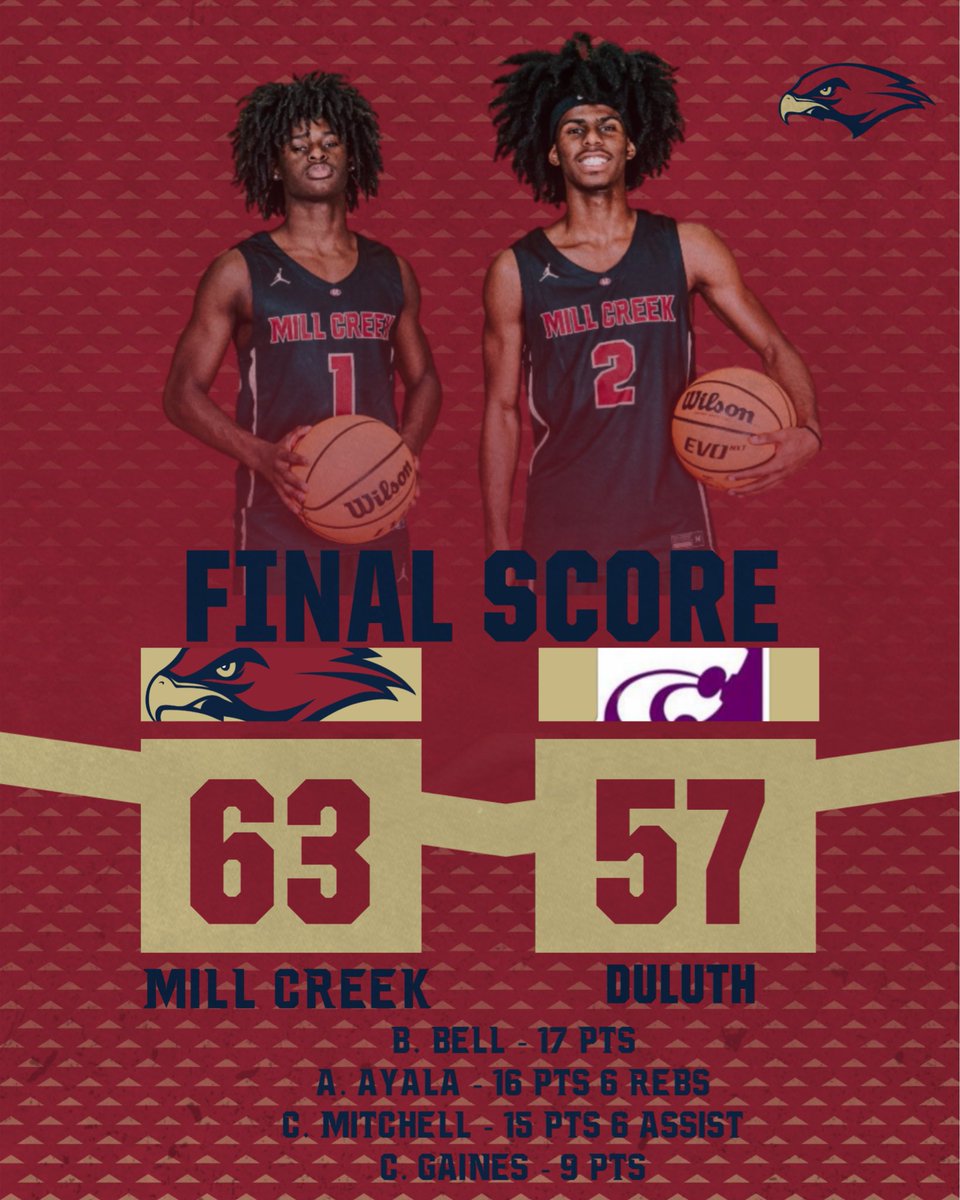 Nice to go into a few days off with a Win!
<a href="/GDPsports/">Gwinnett Daily Post</a> <a href="/KyleSandy355/">Kyle Sandy</a>  <a href="/northgareport/">Adrian | Ken</a> <a href="/HoopSeenGA/">HoopSeen Georgia</a> <a href="/Relentless_Hoop/">Relentless Hoops</a> <a href="/DrKrisWatkins/">Dr. Kris Watkins</a> <a href="/RYZEHoops/">RYZE Hoops</a> <a href="/swish_scout/">SWISH SCOUTING</a>